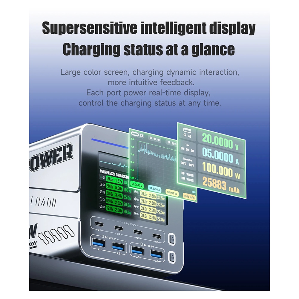 newA10R 160W 8-Port GaN Fast C - Electronics Repair Tools And Equipment 评论和价格